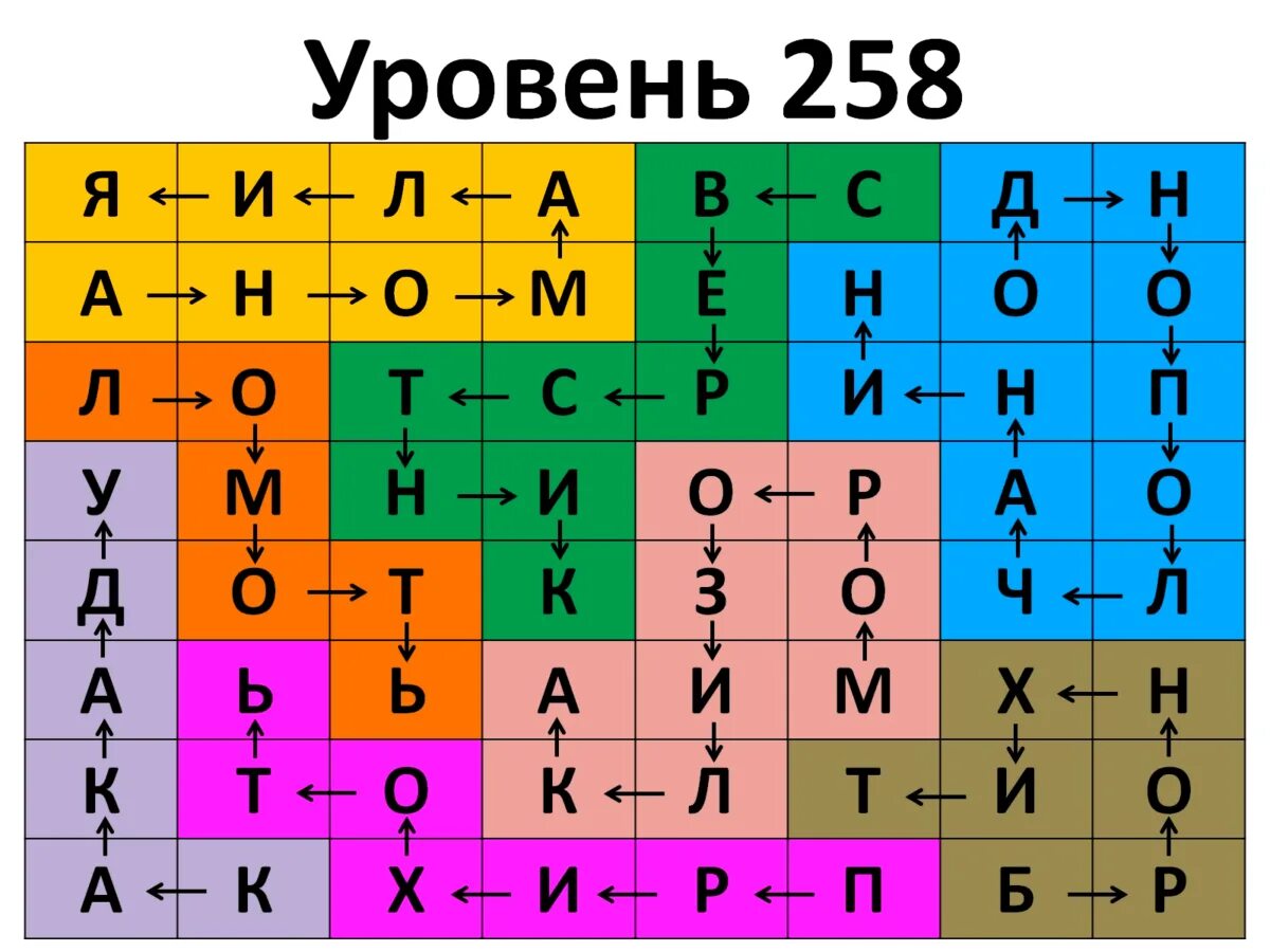 Филворды прохождение. 258 Уровень Филворды. Филворды 101 уровень. Филворды 98 уровень. Филворды 258 уровень ответы.