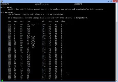 Man linux