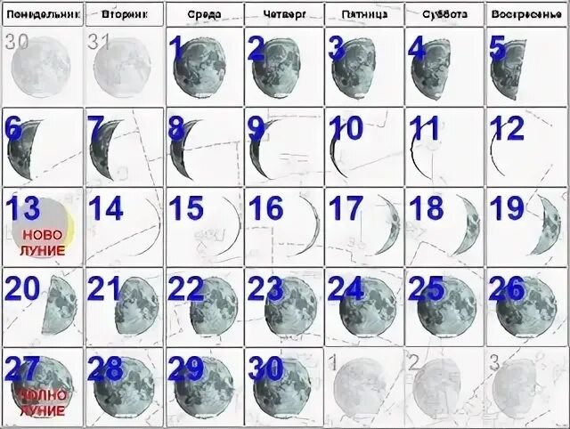 Убыв луна ноябрь 2023. Убывающая луна в феврале 2023. Убыв луна ноябрь 2023. Moon phases lunar calendar 2022 год. Убыв луна ноябрь 2023.
