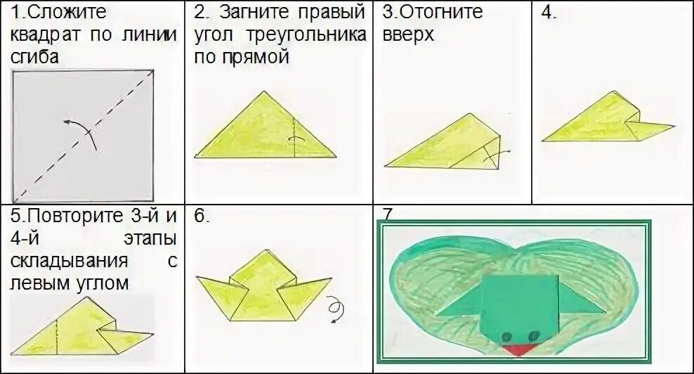 Оригами 1 класс лягушка презентация