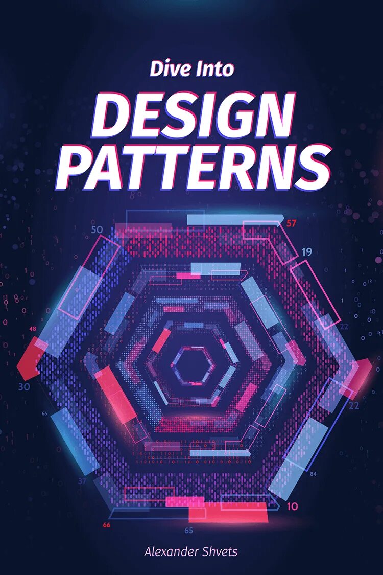 Programming patterns. Книга дизайн паттерны dive into. gof design patterns book. programming patterns book. design patterns book.