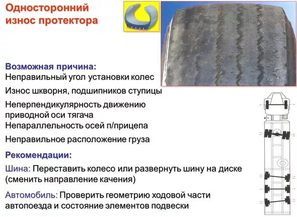 Грузовые шины износ протектора. Износ резины на полуприцепе. износ протектора шин грузовых причины. износ грузовых шин причины. неравномерный износ грузовой шины.