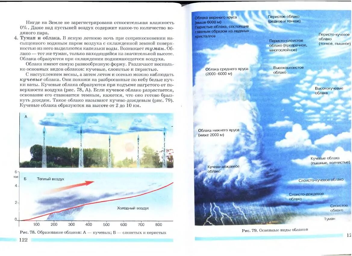 География стр 122. География 6 класс. География 6 класс учебник. Облака география 6 класс. Учебник географии виды облаков.