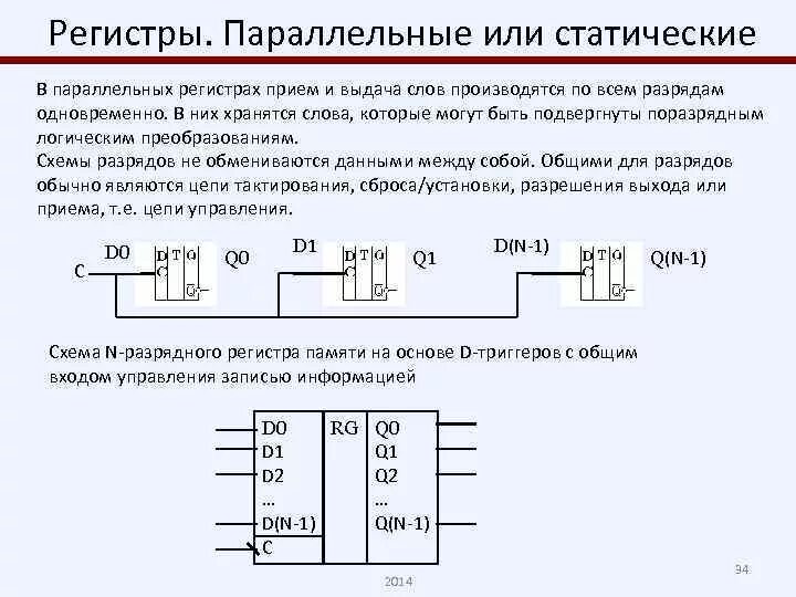 Группа регистров. Схемотехника параллельного регистра. Параллельный регистр схема. Последовательно параллельный регистр схема. Структурная схема последовательных и параллельных регистров.