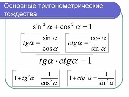 Основные тригонометрические тождества кратко