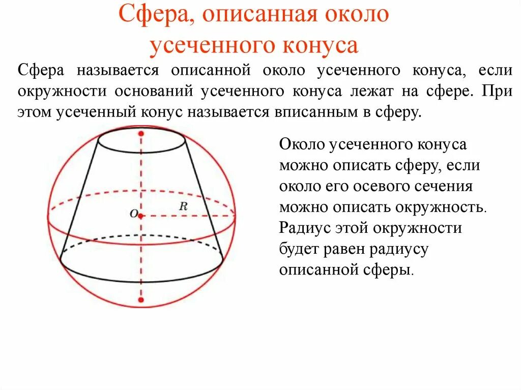 Сфера описанная около усеченного конуса. Сфера описанная вокруг усеченного конуса. Окружность описанная около основания пирамиды. Сфера вписанная в усеченный конус. Сферу можно вписать