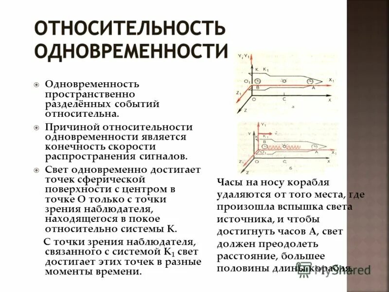 понятие одновременности событий. относительность одновременности событий в релятивистской механике. относительность одновременности физика 11 класс. следствия из преобразований лоренца одновременность событий. относительность одновременности событий.