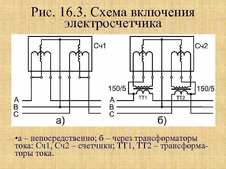 Схема подключения однофазного счетчика через трансформатор тока. Схема включения трехфазного счетчика. Схема соединения счетчика электроэнергии однофазный. Схема подключения трёхфазного индукционного счётчика.