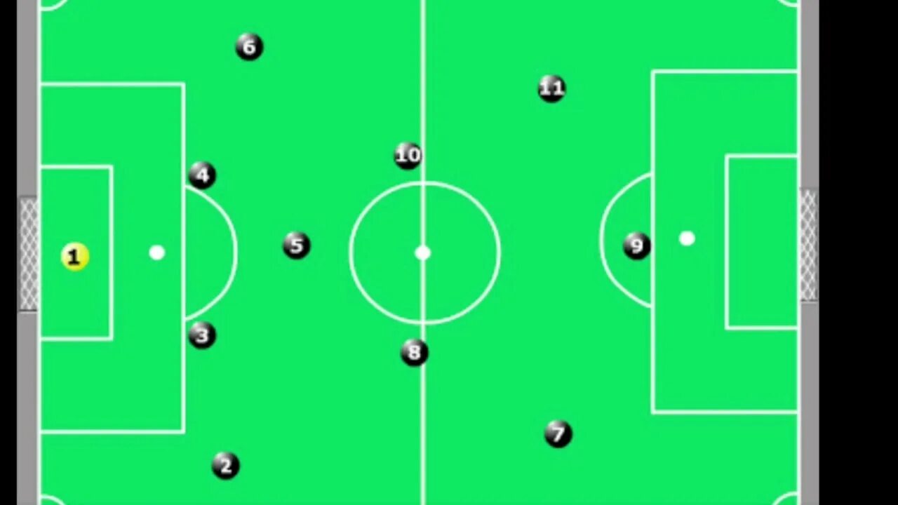 4 3 3 в футболе ответ. Тактика 4-3-3 в футболе. позиции на футбольном поле по номерам. расстановка на футбольном поле по номерам. 4 3 3 футбол.