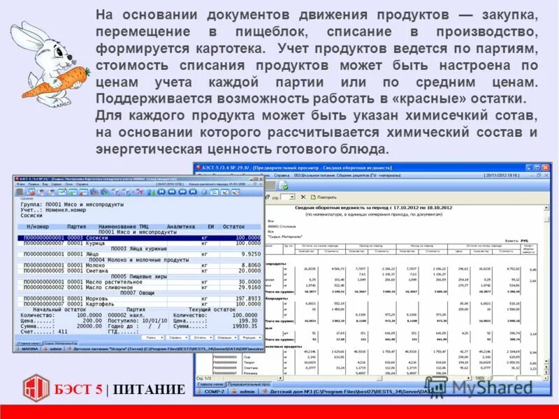 Учет продуктов питания. Учет продуктов питания в школе. Учет продуктов питания в детском саду на складе. Журнал учета продуктов питания.