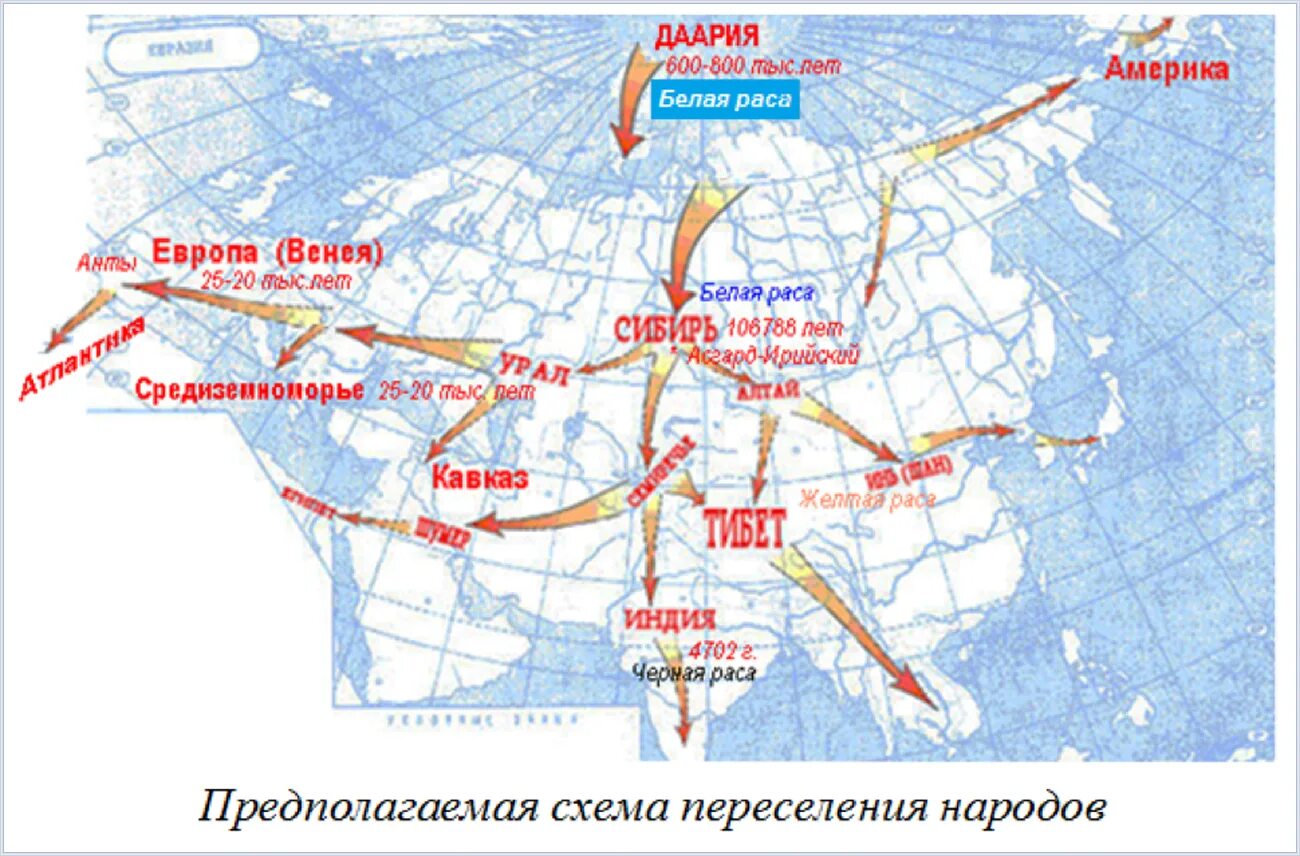 Города ариев. Миграция ариев в Индию карта. Даария Асгард Ирийский. Город Асгард Ирийский на карте России. Пути миграции ариев.