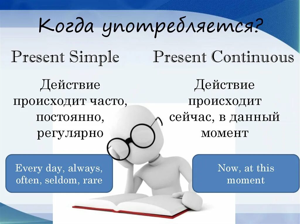 Present simple present Continuous употребление. Случаи употребления present simple и present Continuous. Употребление презент Симпл и континиус. Употребление презент Симпл и презент континиус. Действия происходящие в момент речи