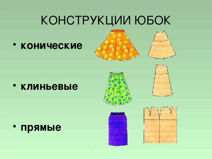 Покрой какие бывают. Прямая коническая и клиньевая юбка. Конструкции юбок прямая клиньевая коническая. Фасоны юбок технология. Конические клиньевые и прямые юбки.