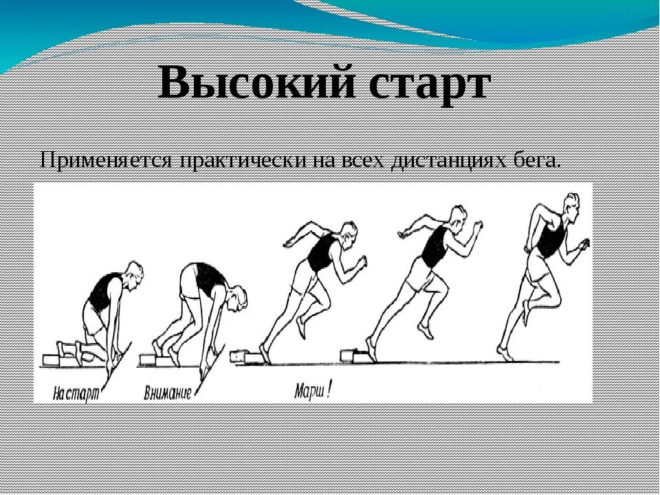 Старт в беге в легкой атлетике. Высокий старт. Бег с высокого старта техника. Технику низкого и высокого старта.. Техника высокого старта в легкой атлетике.