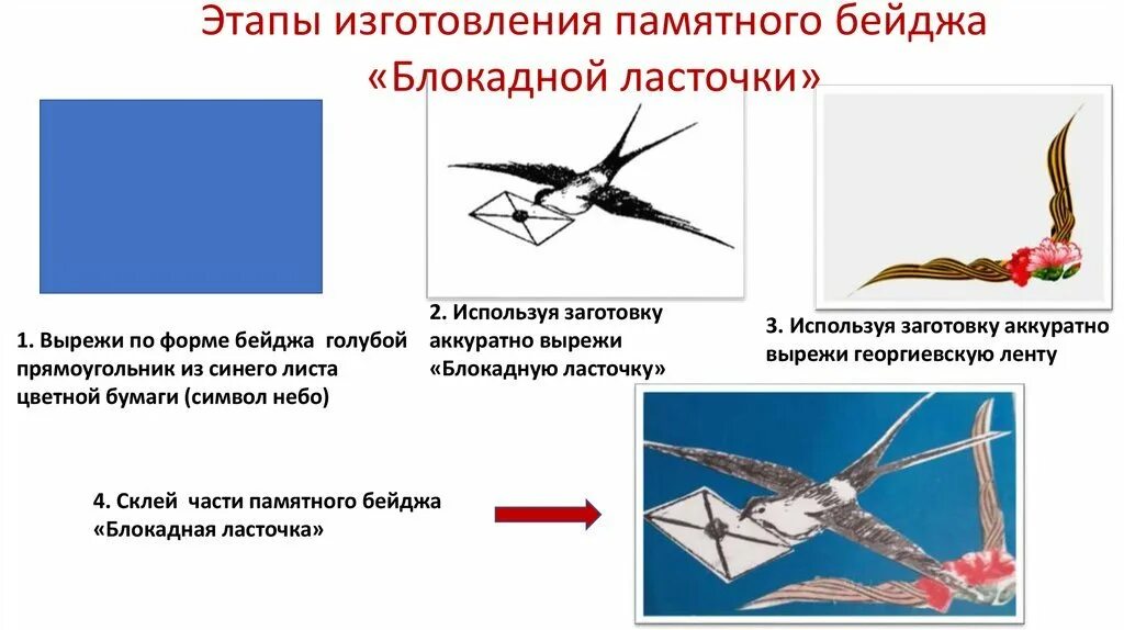 Блокадная ласточка история для детей. Блокадная ласточка. блокадная ласточка из жести. символ блокадного ленинграда ласточка с письмом в клюве.