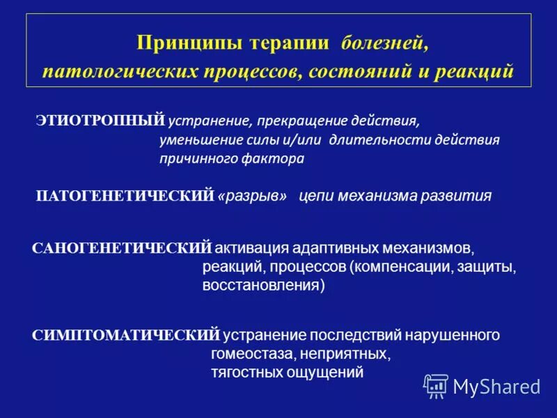 Принципы терапии заболевания. Принципы патогенетической терапии. Принципы терапии болезней. Принципы терапии и профилактики болезней патофизиология. Принципы симптоматической терапии.