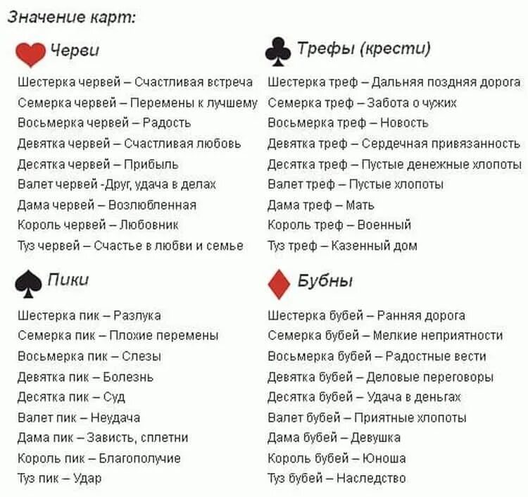 Гадать на любовь на год