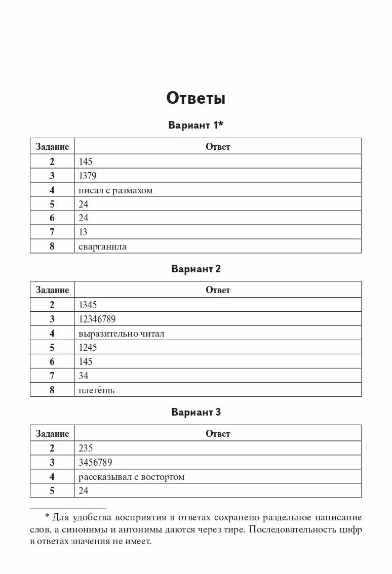 Новые демоверсии огэ 2023. Сенина ОГЭ 2023 русский. Сенина Гормаш ОГЭ 2023. Русский язык ОГЭ 2023 30 вариантов. ОГЭ русский 2023 год.