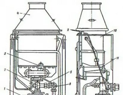 Устройство газового проточного водонагревателя