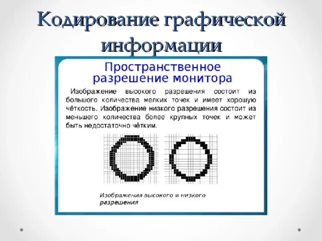 Пиксель пространственное разрешение. Пространственное разрешение изображения. пространственное разрешение монитора. пространственное разрешение монитора определяется. пространственное разрешение монитора это рисунок.