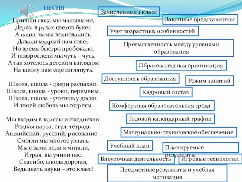 Песня приходим мы в школу. Школа школа пришли сюда мы малышами. Пришли сюда мы малышами держа в руках цветов букет. Пришли сюда мы малышами текст. Слова песни пришли сюда мы малышами.