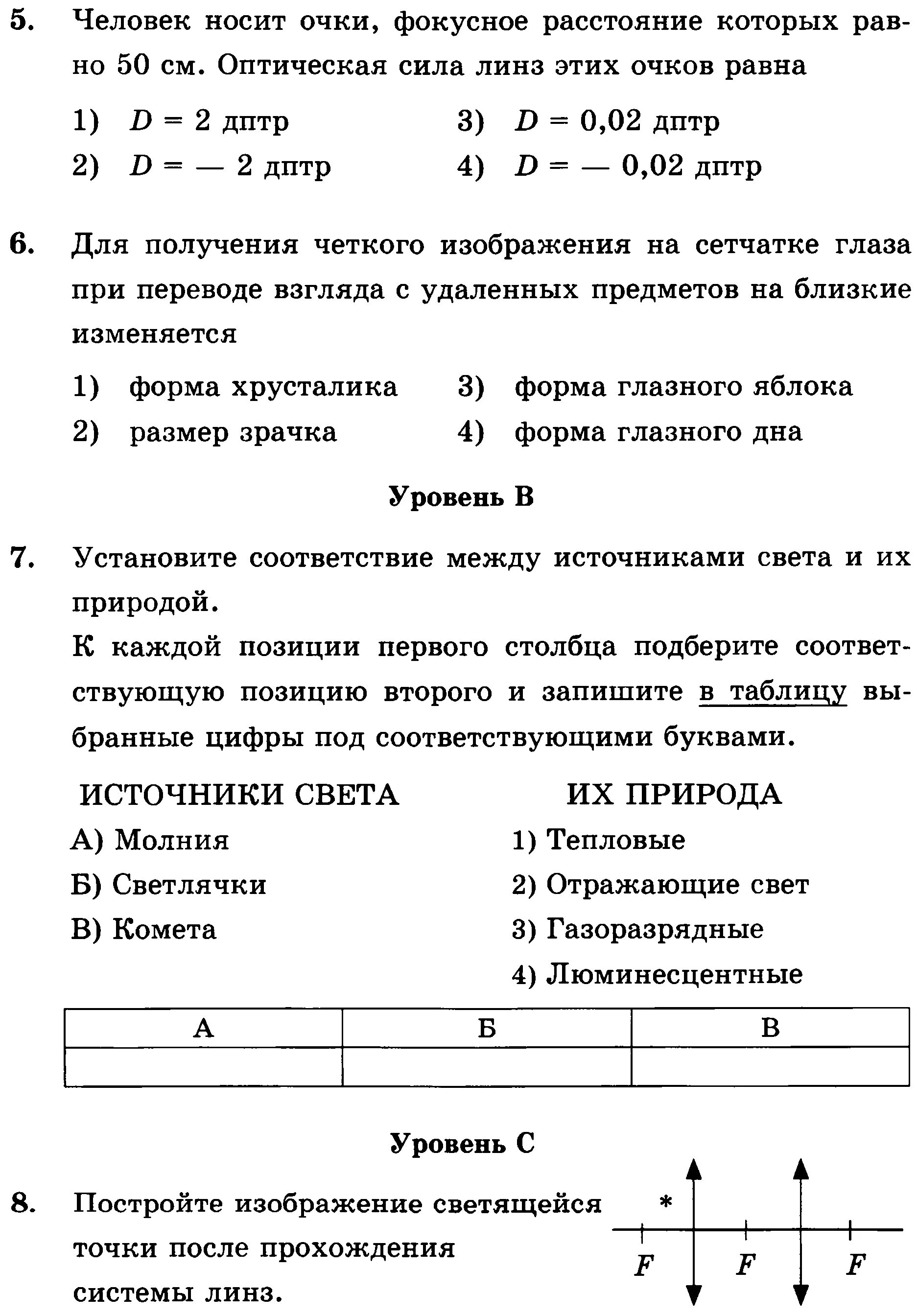 Работа по световым явлениям 8 класс. Контрольная работа 5 световые явления физика 8 класс. Контрольная работа по теме световые явления физике 8 класс. Контрольная работа #4 по физике 8 класс световые явления. Контрольная по физике 8 класс световые явления с ответами.