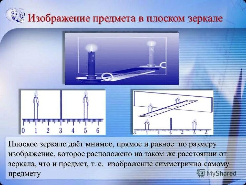 Мнимое изображение. Изображение предмета в плоском зеркале. Мнимое изображение в плоском зеркале. Мнимое изображение предмета в щпюеркаое.