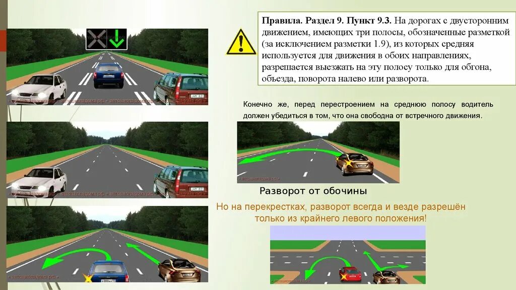 Расположение транспортных средств на проезжей части. Трехполосная дорога с двусторонним движением. Расположение ТС на проезжей части. Расположение ТС на проезжей части ПДД.