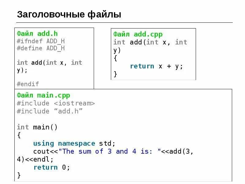 Модульное программирование в с++. Модуль в программировании. Модульные программы в си. Модульное программирование пример.