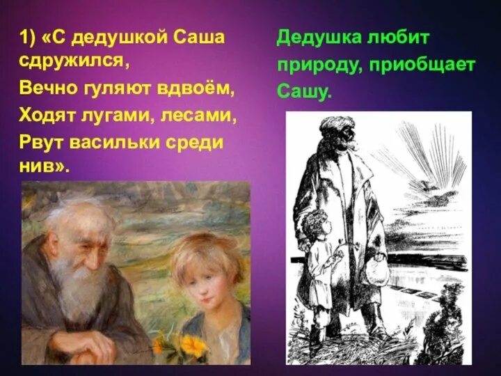 Рассказ дедушке 1. Сочинение про моего деда. Рассказ дед стал стар раз он лез на печку и не мог. Рассказ дедушке 1. Притча о деде и внуках.