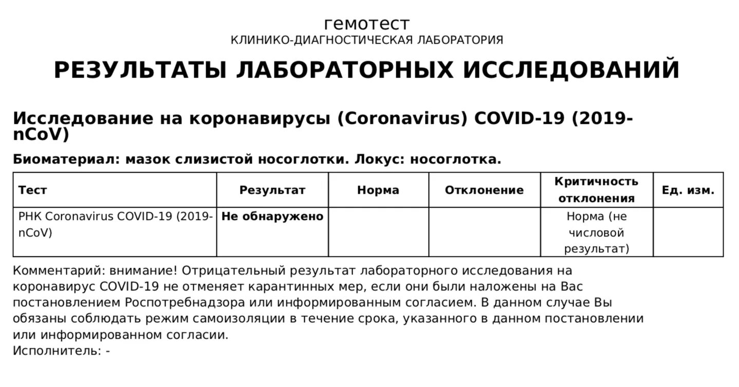 Коронавирус побочные. Как выглядит результат ПЦР тест на коронавирус. Результат анализа на коронавирус мазок. ПЦД тест на коронавирус. Бланк анализа ПЦР на коронавирус.