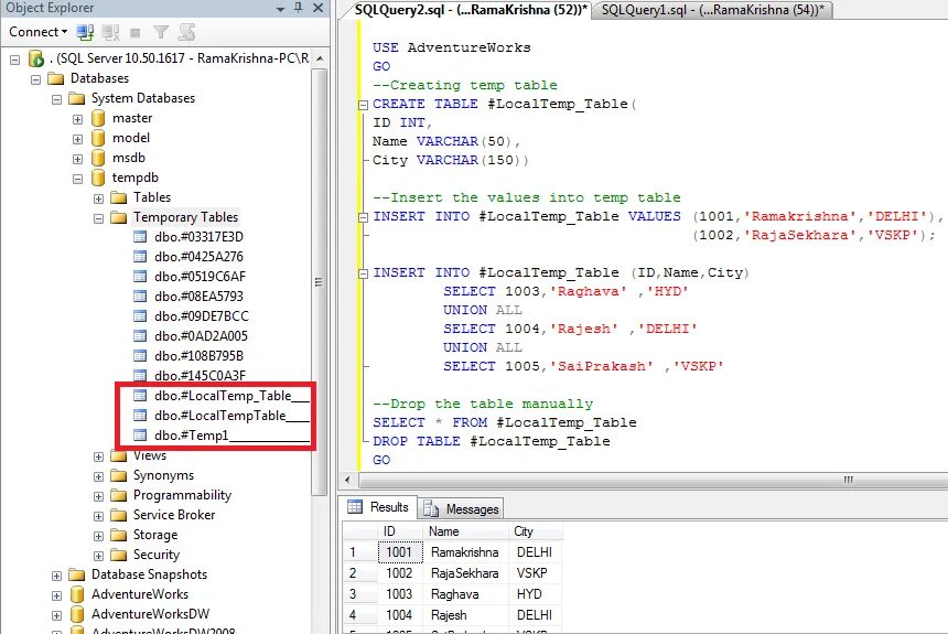 Заполнение таблицы SQL. SQL данные таблицы. SQL заполнение таблицы данными. Таблица данных SQL.