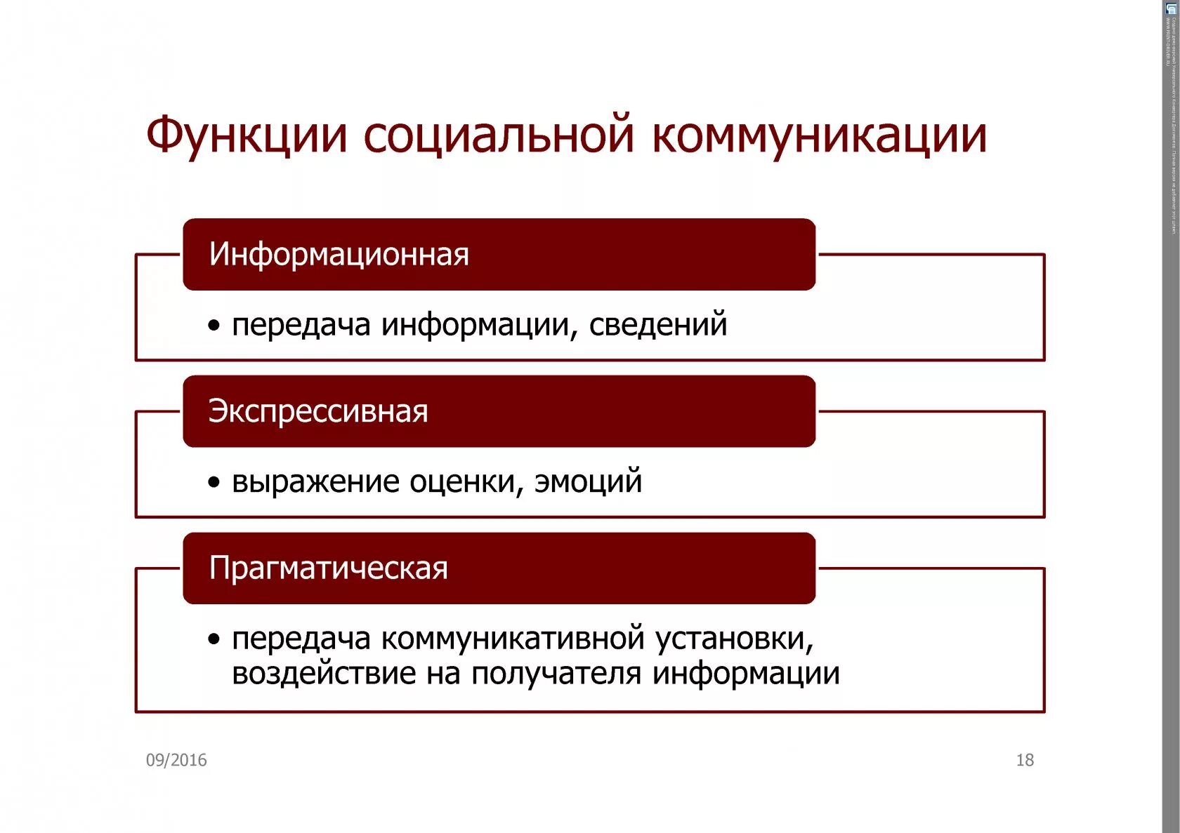 Составляющие социальной коммуникации. Функции социальной коммуникации. Типы социальной коммуникации. Роль и функции социальной коммуникации. Социальные роли в коммуникации.