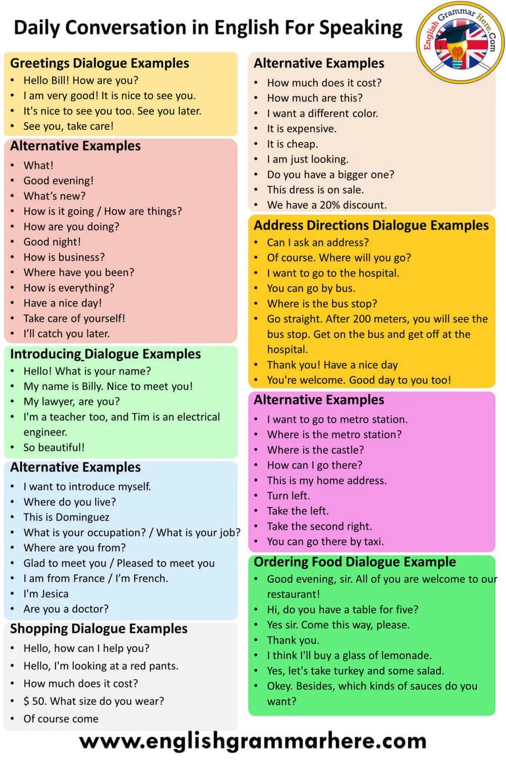 Conversation examples. Conversation in english. daily conversation in english for speaking. speaking phrases in english. everyday conversations in english.