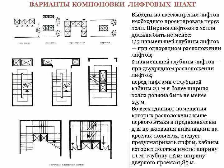 Лестничных клеток допускается предусматривать