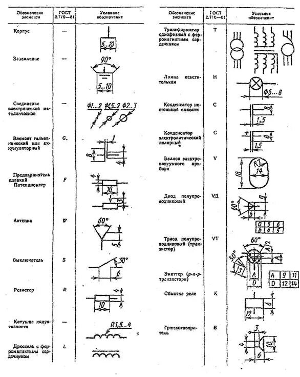 Размеры элементов гост. Стандарты черчения электрических схем. ГОСТЫ для чертежей электрических схем. ГОСТ схема электрическая принципиальная Размеры элементов. Условные обозначения радиодеталей.