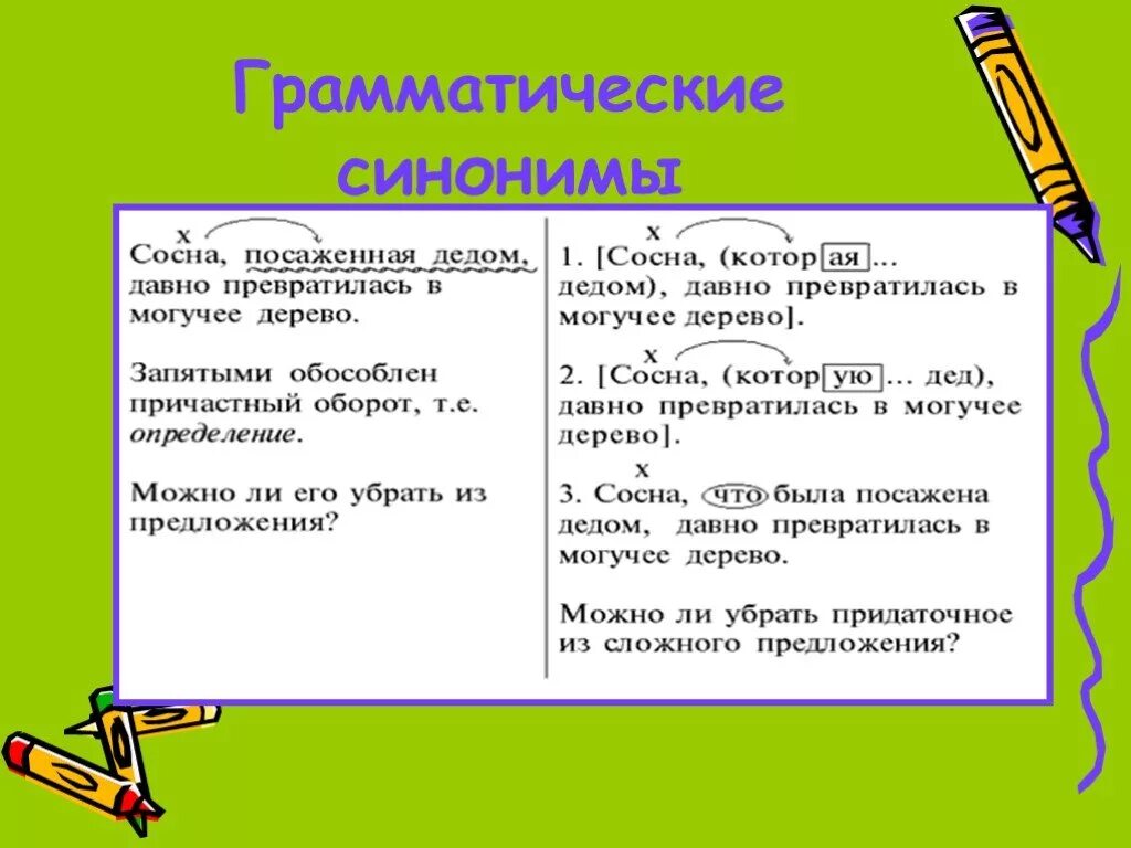 Предложения с синонимами примеры. Грамматические синонимы. Синонимичные предложения примеры. Пять предложений с синонимами.