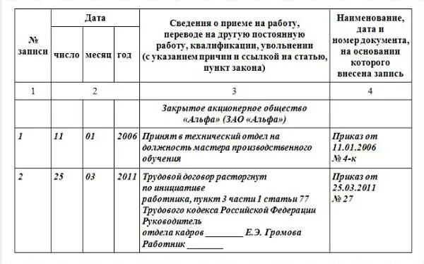 Уволена по статье 77 пункт