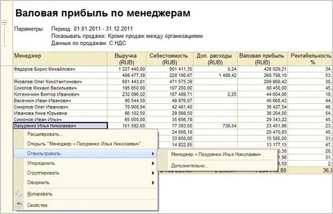 Выручка считается с ндс или без
