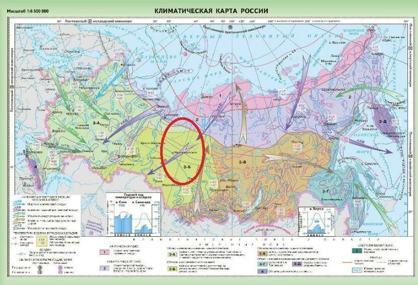 Климатическая карта Западной Сибири. Климат Западной Сибири карта. Западно Сибирская равнина климатическая карта России. Климатическая карта России Дрофа.