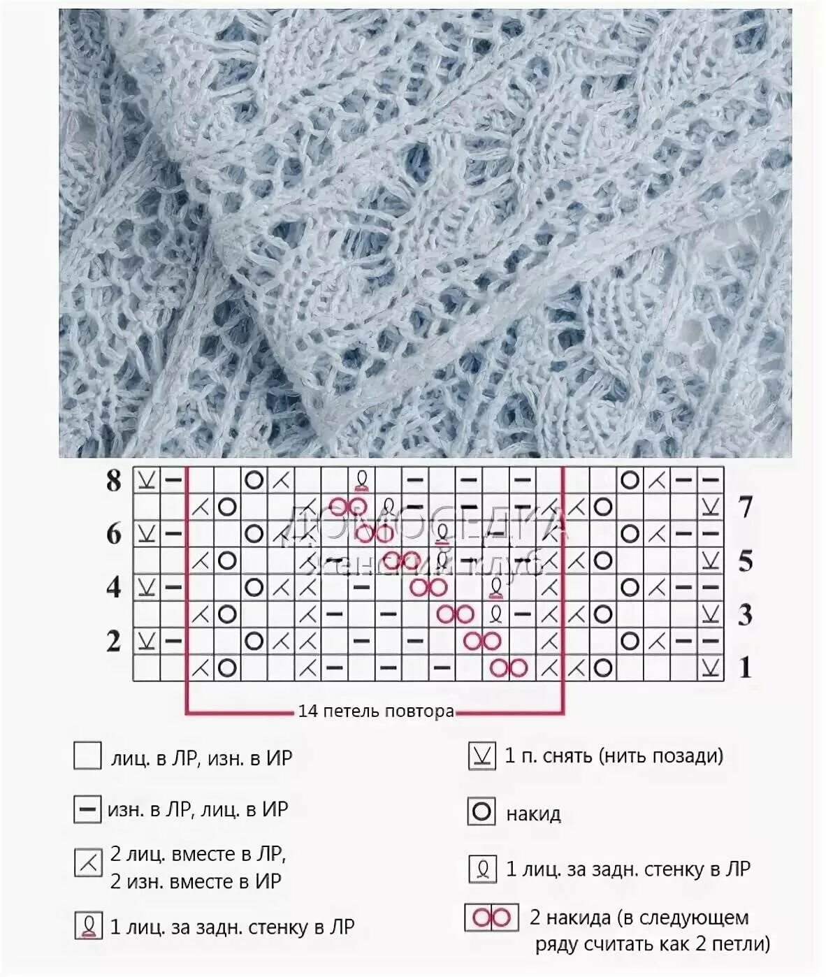 Красивый палантин схемы. Ажурная вязка для шарфа спицами схемы. Шарф из мохера спицами схема ажурный схемы вязания. Связать спицами ажурный шарф из мохера спицами схемы. Ажурный шарф спицами из тонкой пряжи схемы.