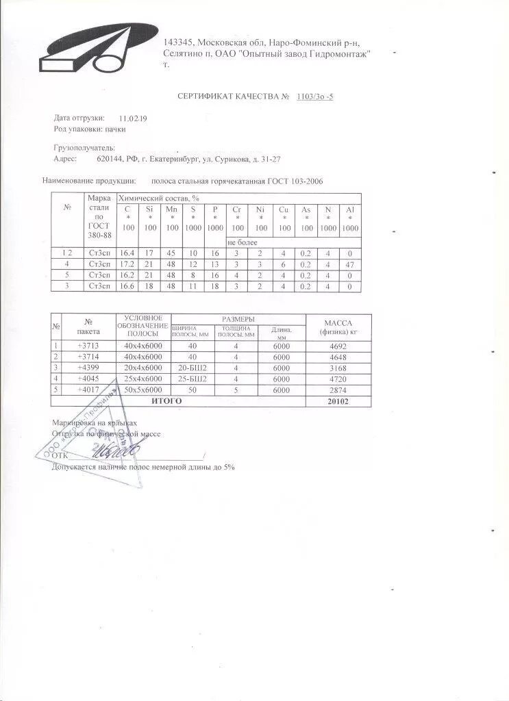 Полоса ст3 гост