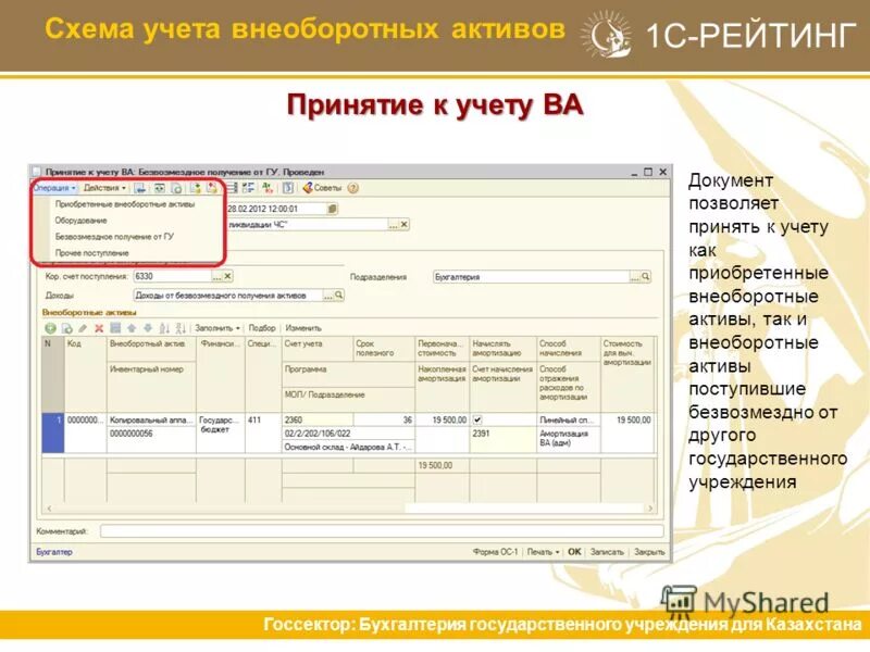 1с учет тмц товарно-материальных ценностей. получить демо. учет внеоборотных активов в 1с. аналитика в бюджетном учреждении. поставить на казахский учет.
