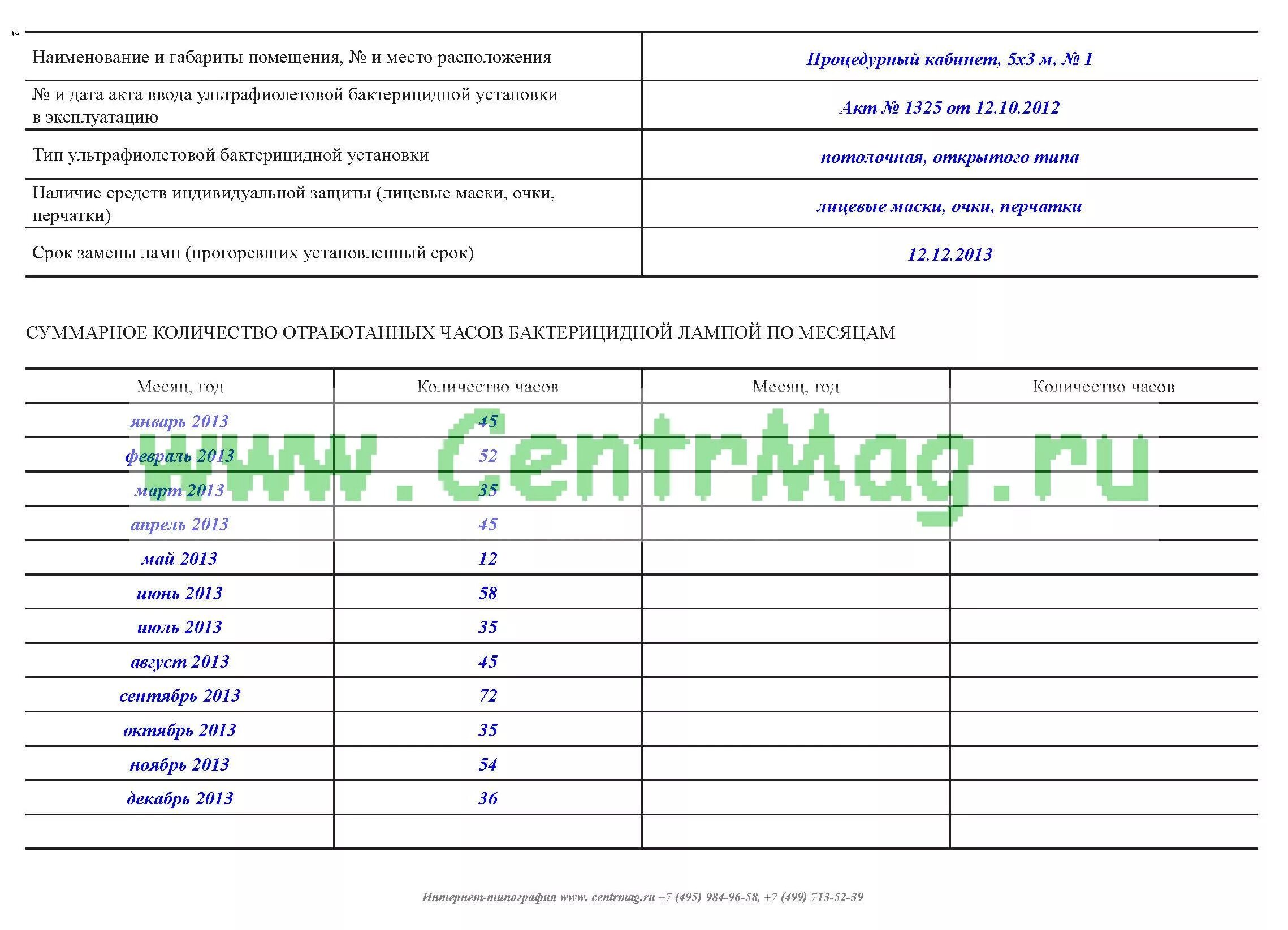 Заполнение журнала работы бактерицидной лампы. Журнал контроля бактерицидной установки образец заполнения. журнал учета бактерицидной установки образец заполнения. журнал регистрации и контроля облучатель бактерицидный. заполнение журнала ультрафиолетовой бактерицидной установки пример.