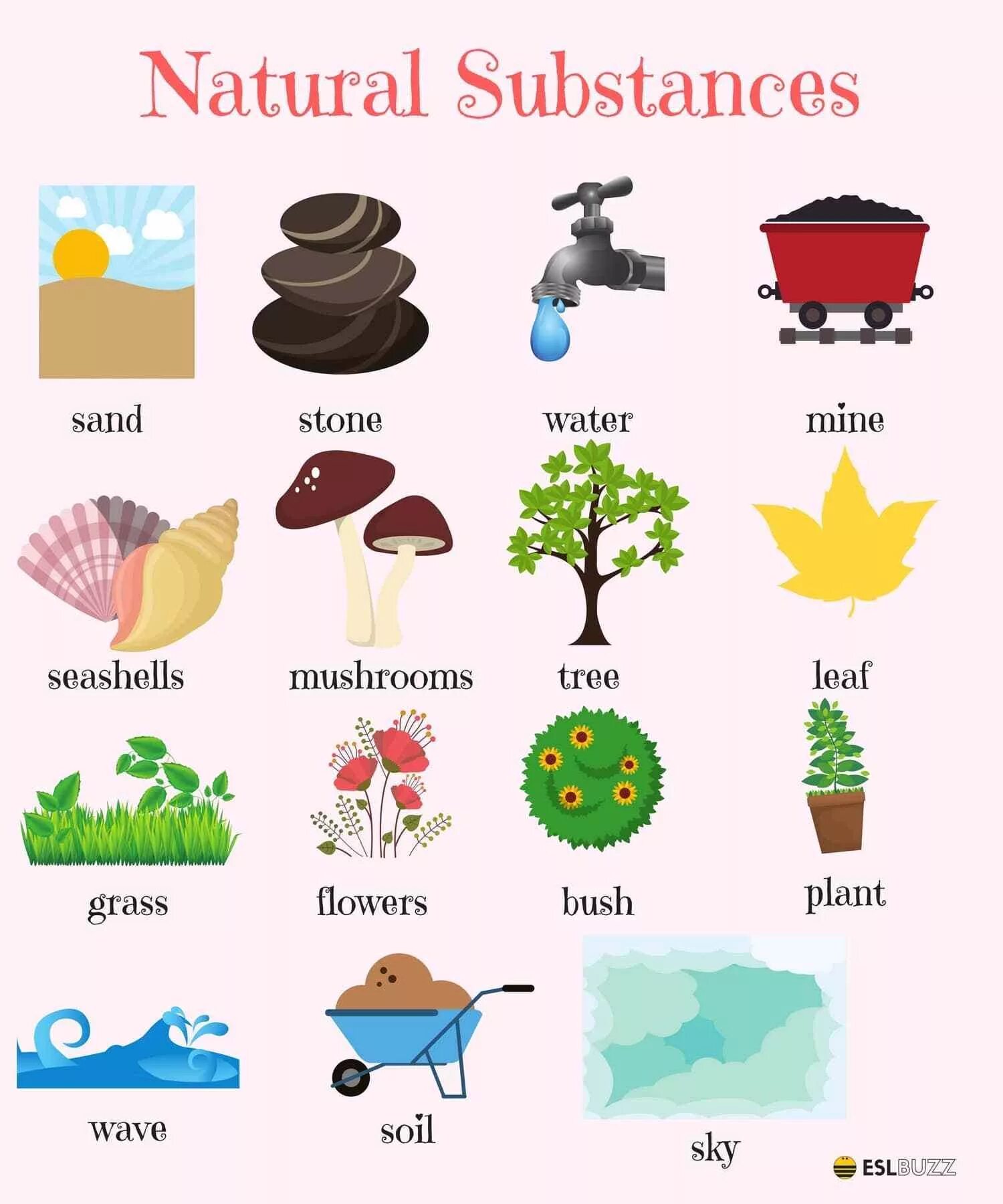 Natural english. Nature для детей на английском. Природа на английском для детей. Анг темы для детей. Английские карточки на тему природа для детей.