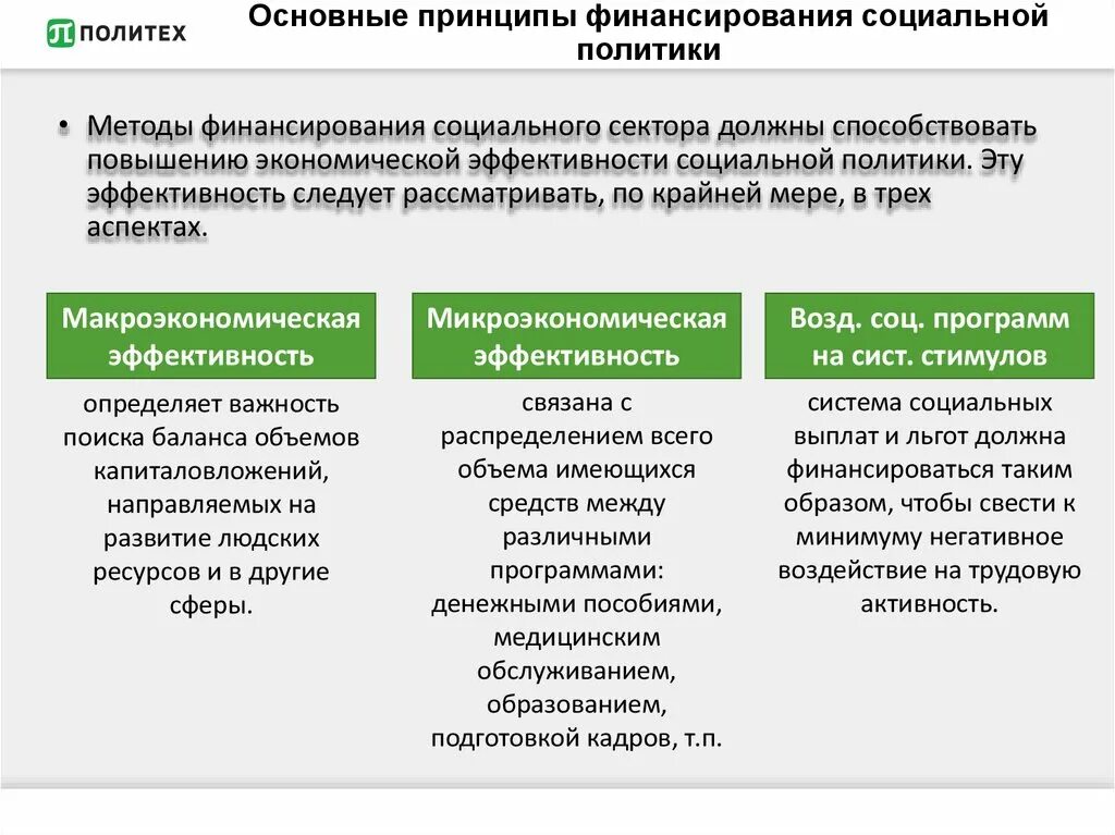 Социальная модель россии. Финансовое обеспечение социальной политики. Основные принципы финансирования социальной политики. Основные каналы финансирования социальной политики:. Основные принципы социальной политики государства.