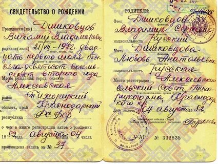 Как писать год рождения