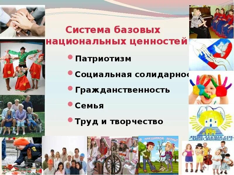 Формирование базовых национальных ценностей