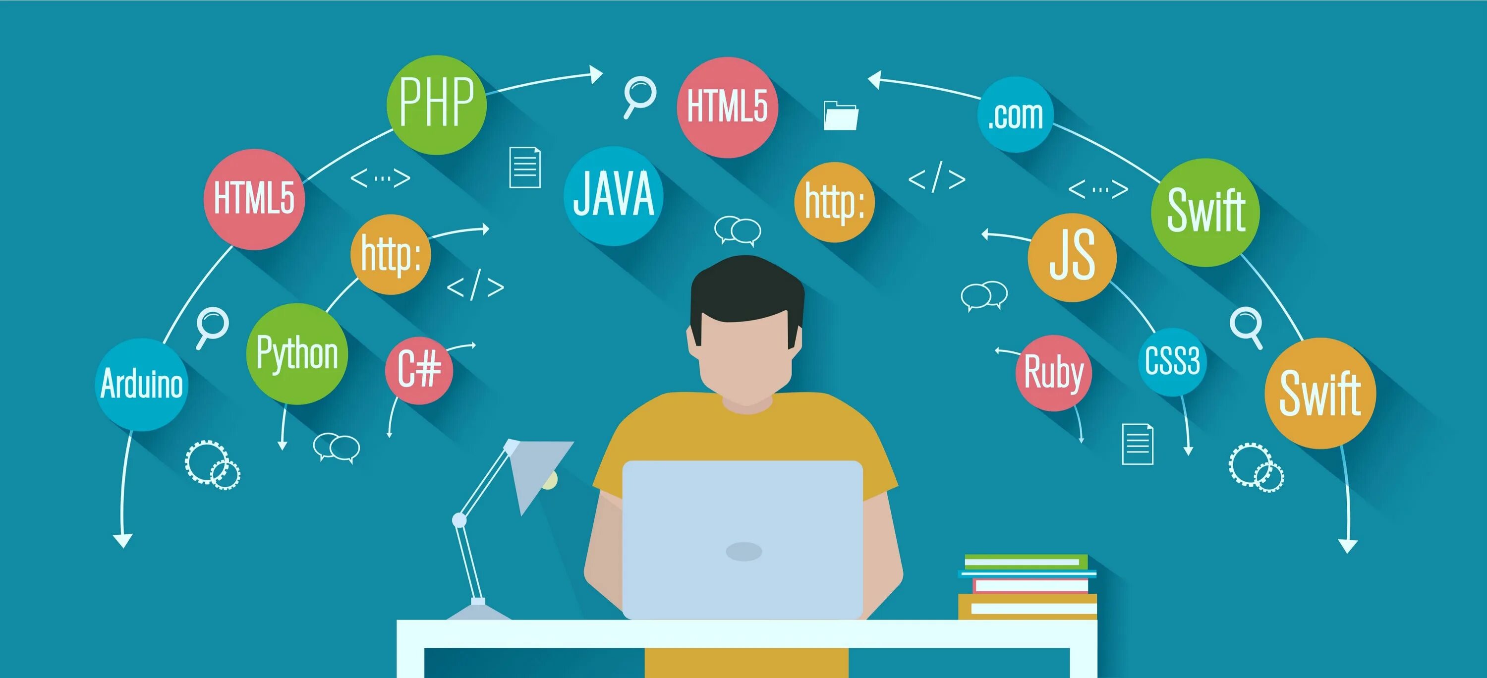 Language technologies