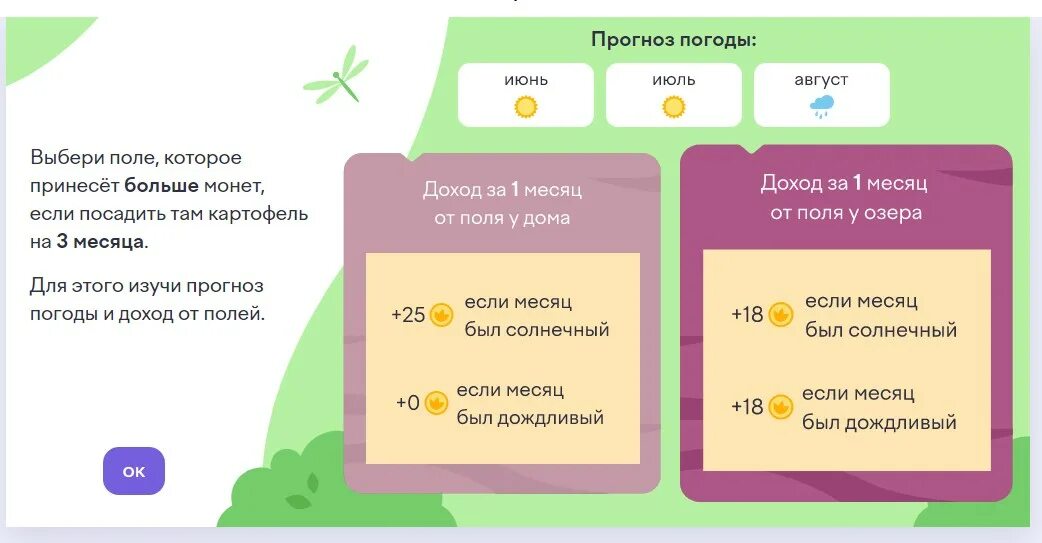 Учи русский ответы финансовая грамотность